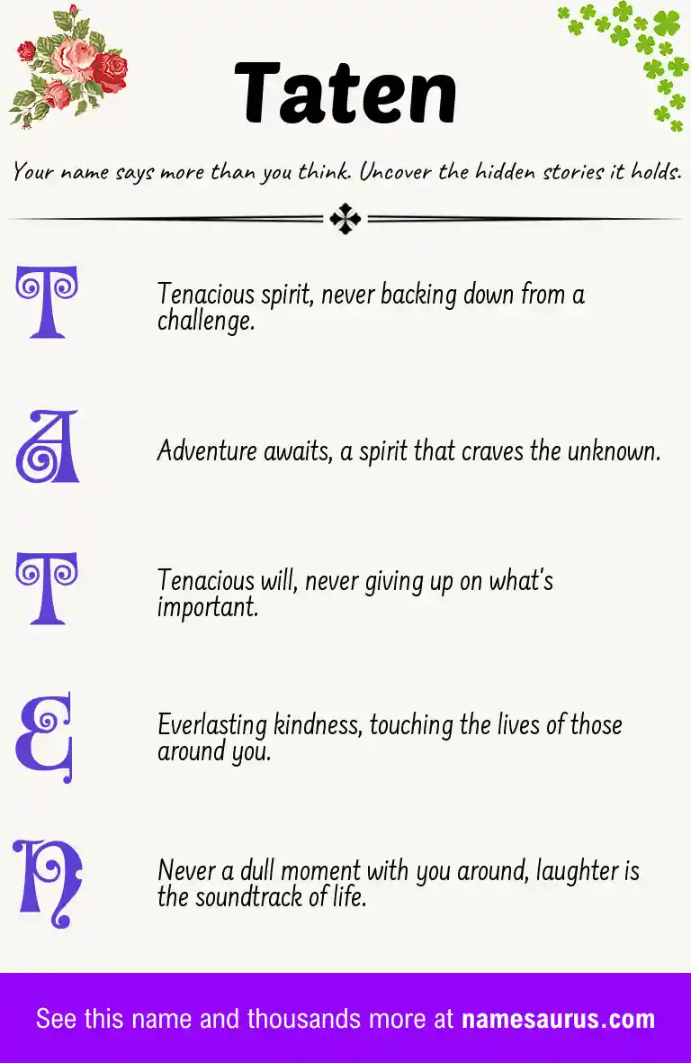 Acrostic poem about Taten.
