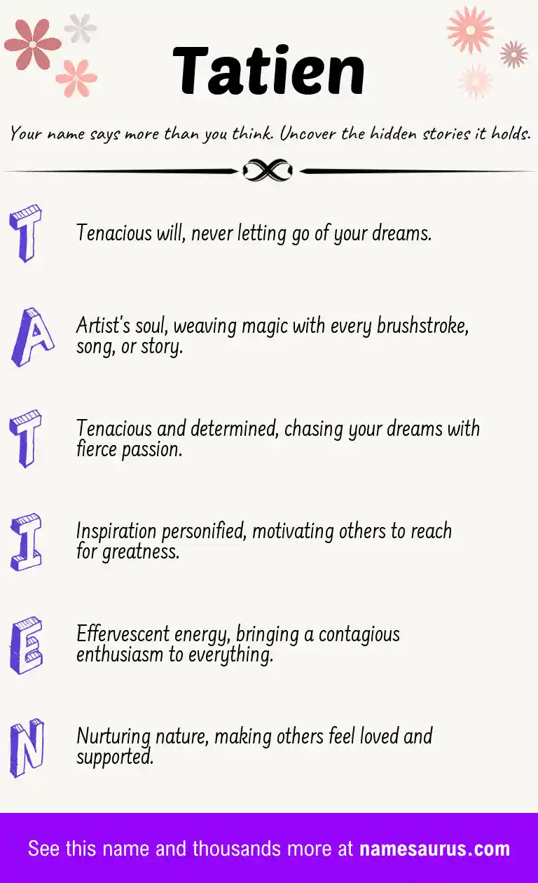 Acrostic poem about Tatien.