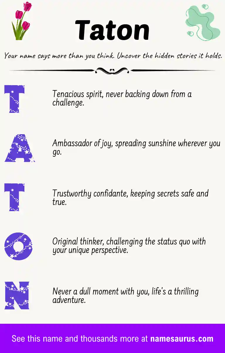Acrostic poem about Taton.