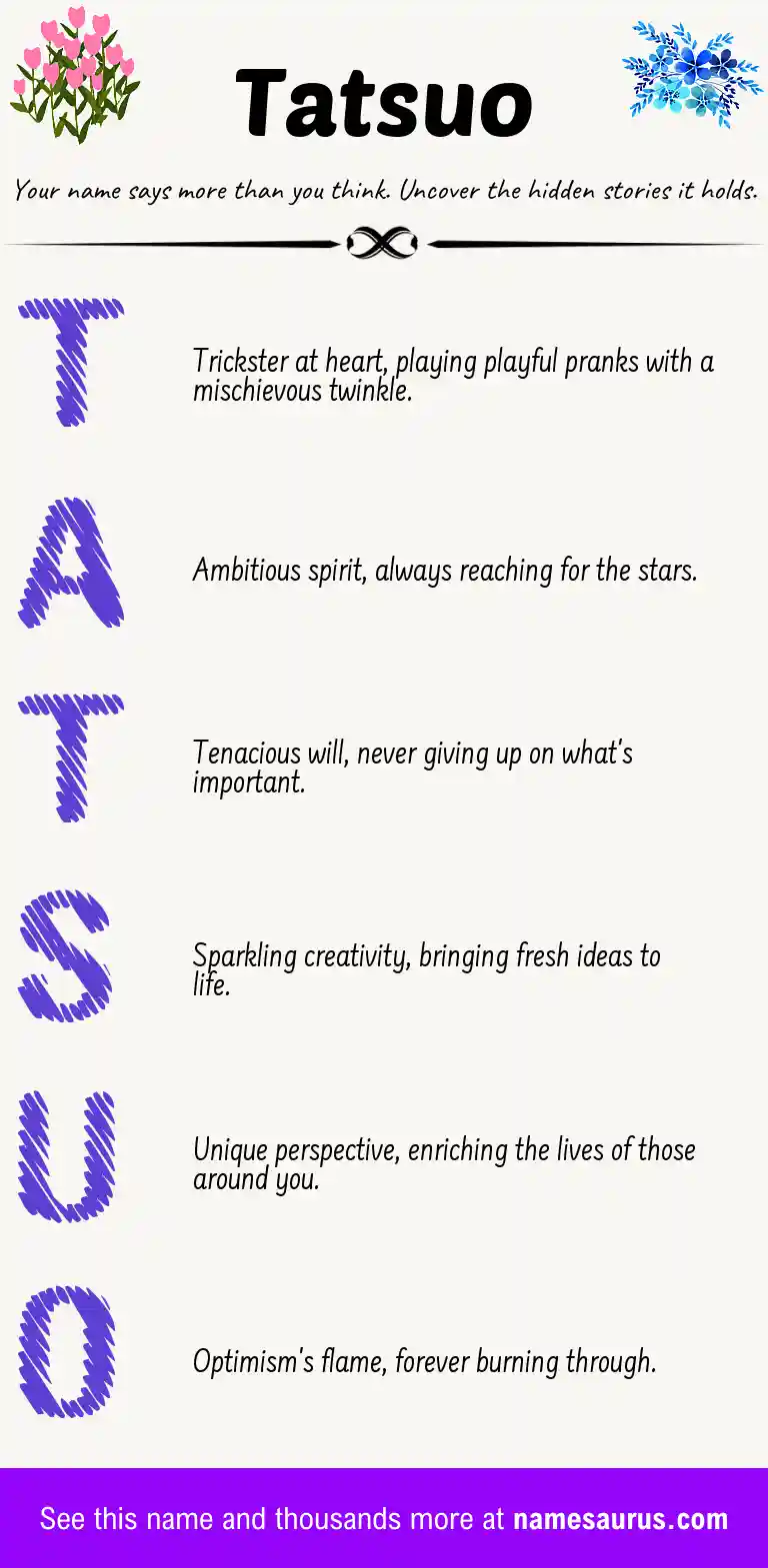 Acrostic poem about Tatsuo.