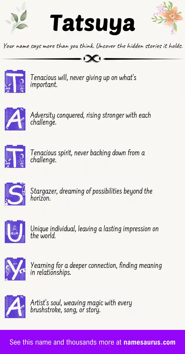 Acrostic poem about Tatsuya.