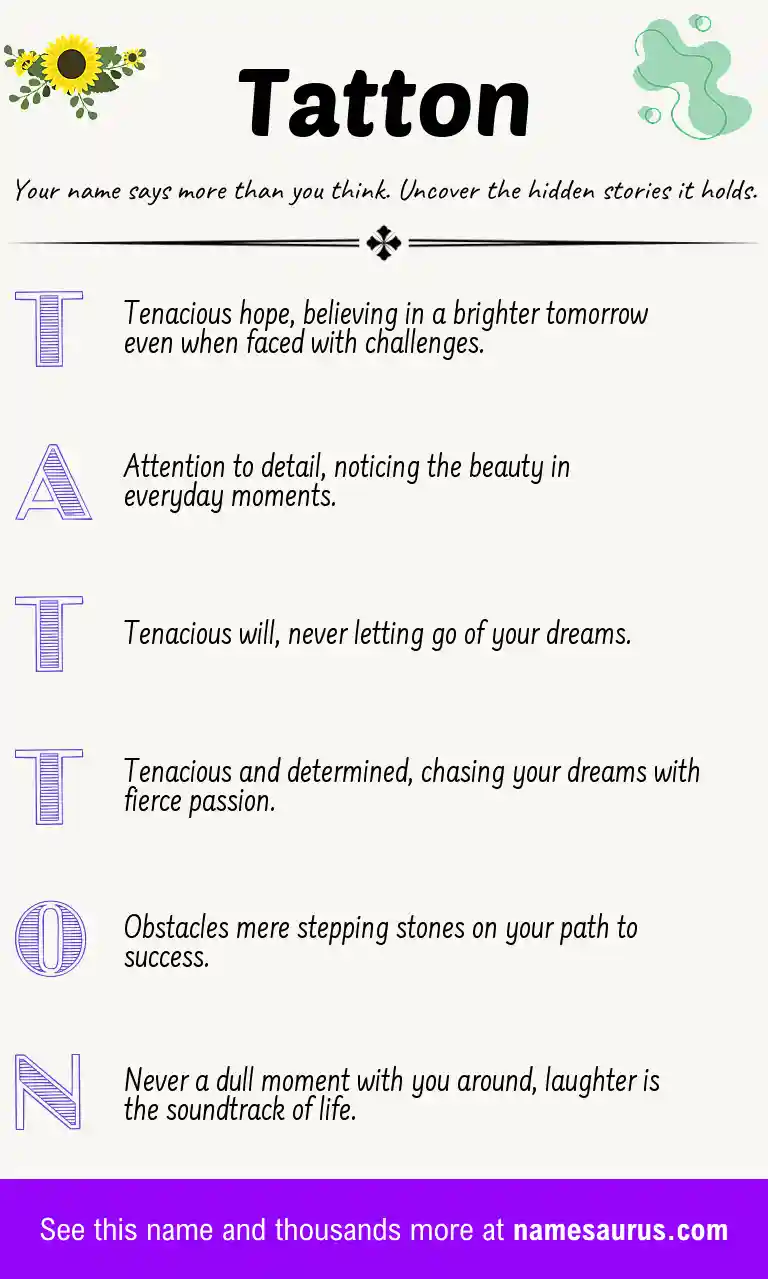 Acrostic poem about Tatton.