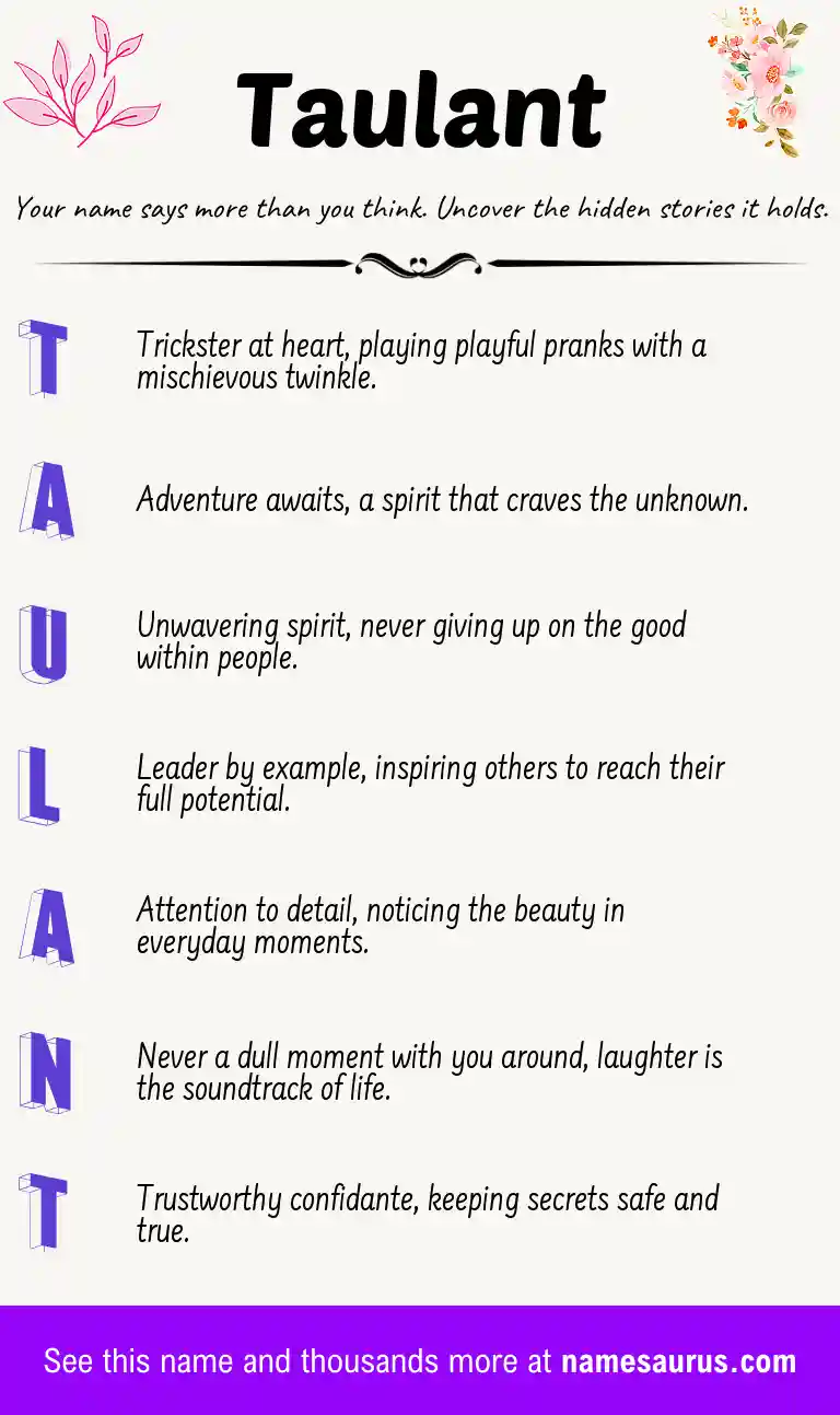 Acrostic poem about Taulant.