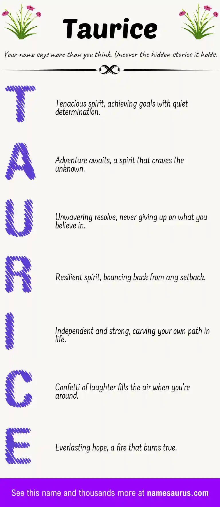 Acrostic poem about Taurice.