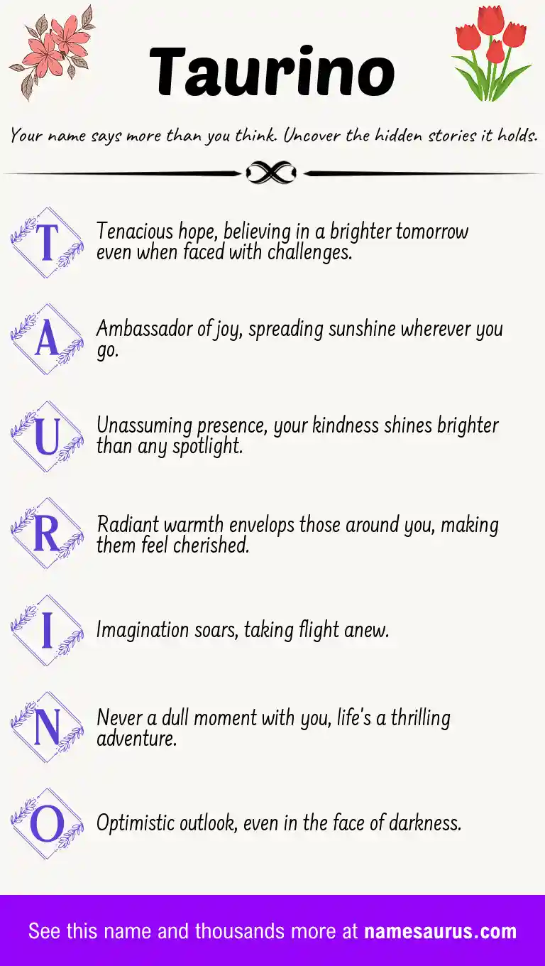 Acrostic poem about Taurino.