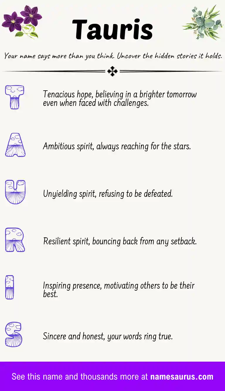Acrostic poem about Tauris.