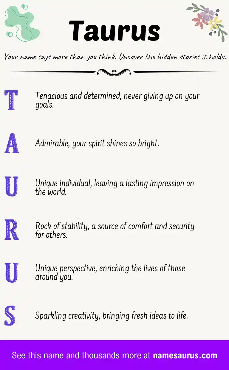 Acrostic poem about Taurus.