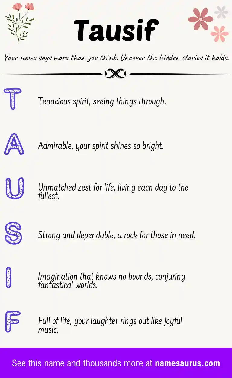 Acrostic poem about Tausif.