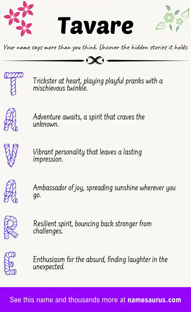 Acrostic poem about Tavare.