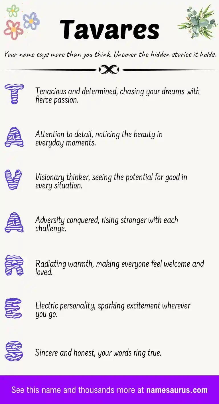 Acrostic poem about Tavares.