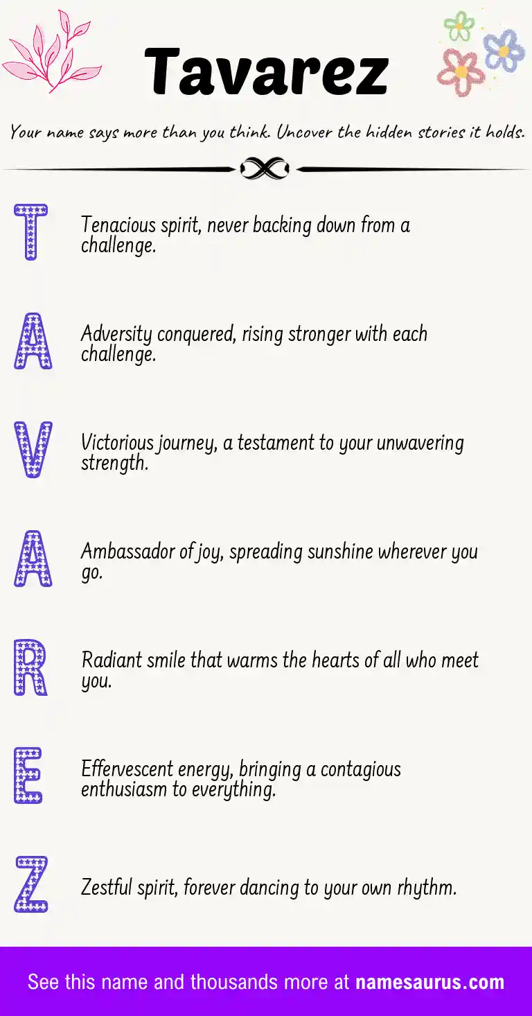 Acrostic poem about Tavarez.