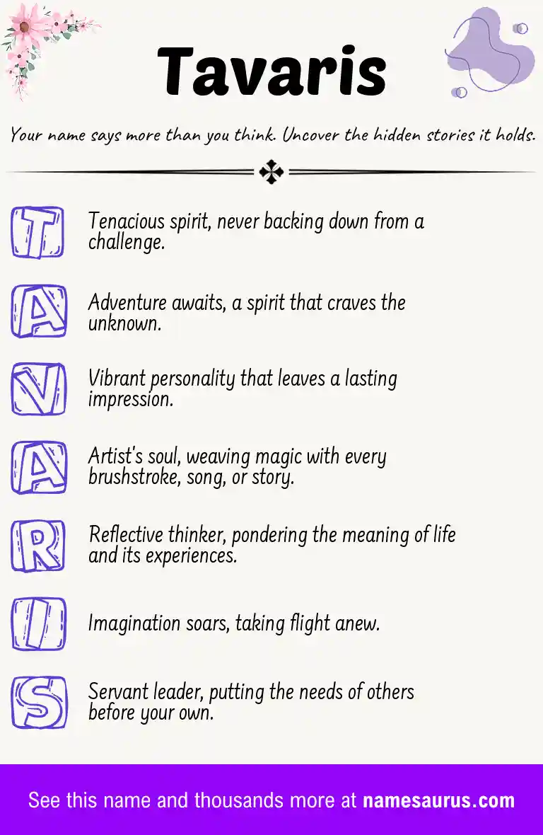 Acrostic poem about Tavaris.