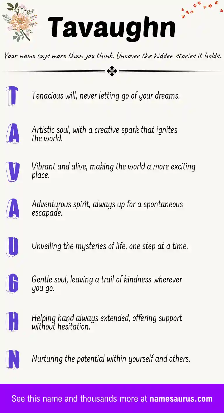 Acrostic poem about Tavaughn.