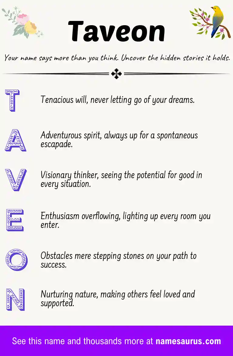 Acrostic poem about Taveon.