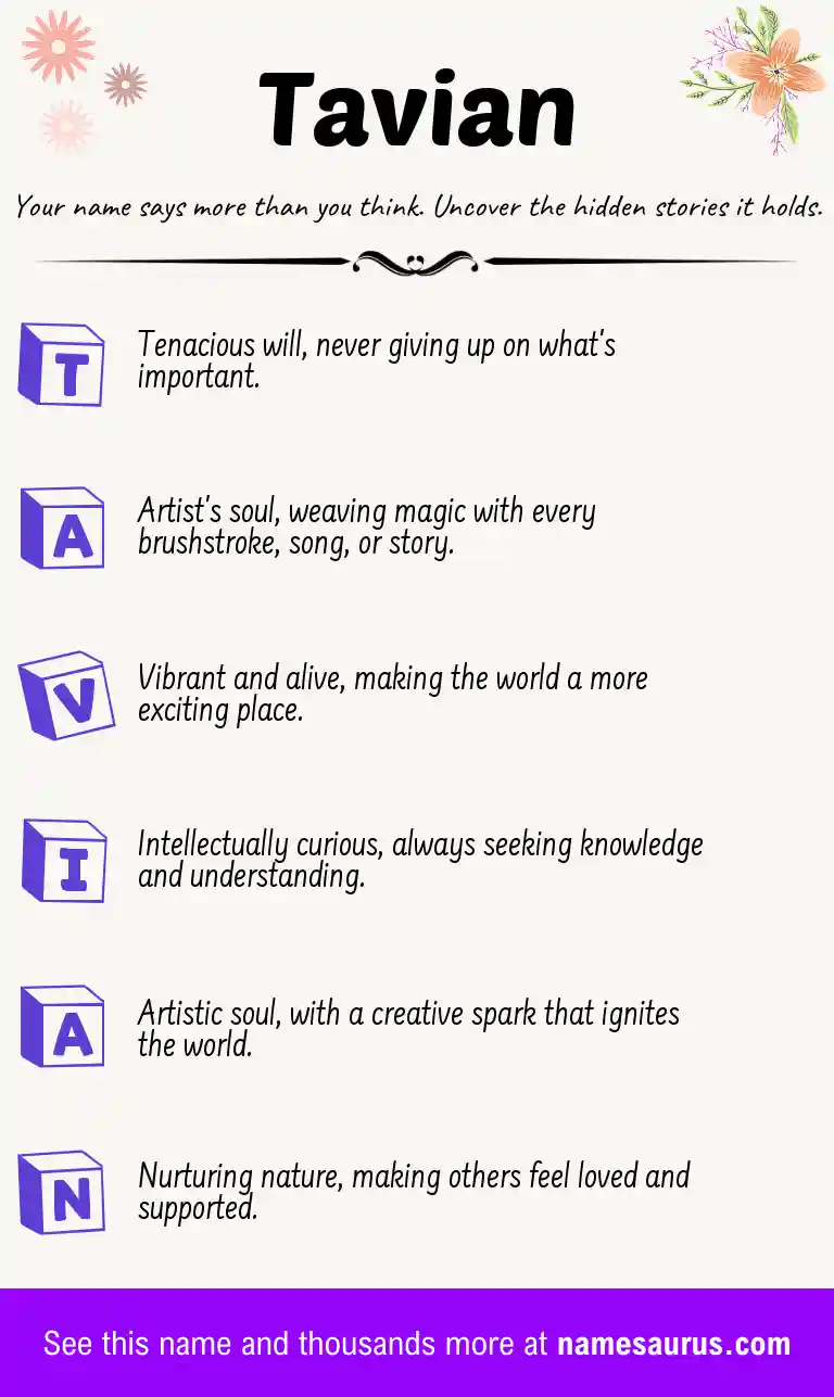 Acrostic poem about Tavian.