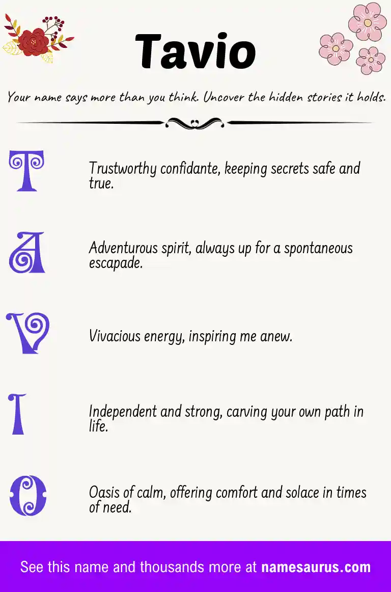 Acrostic poem about Tavio.