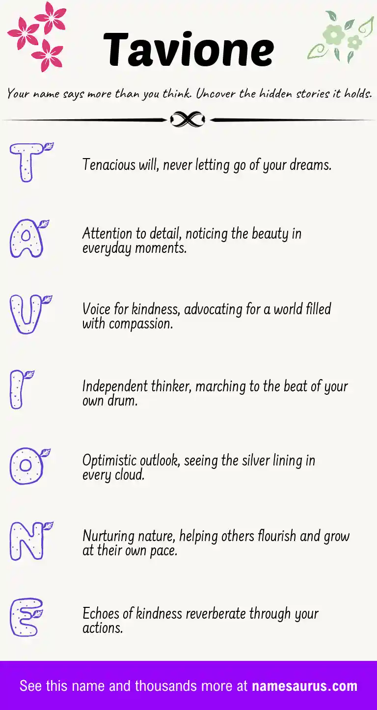 Acrostic poem about Tavione.