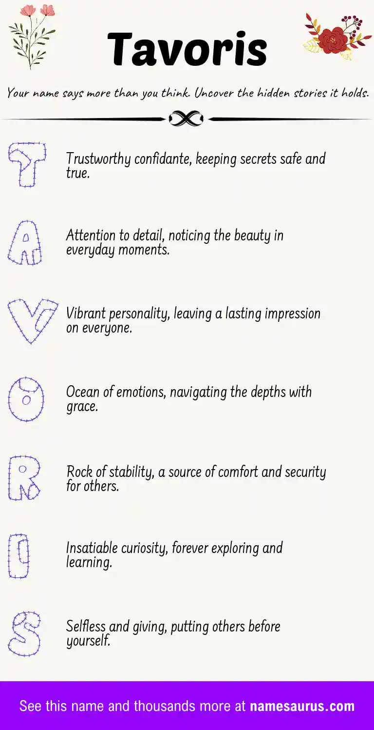 Acrostic poem about Tavoris.