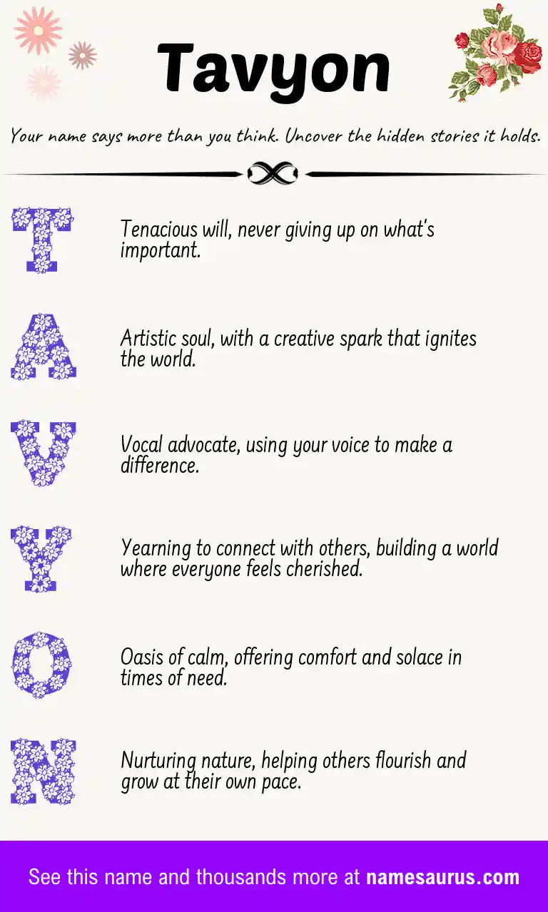 Acrostic poem about Tavyon.