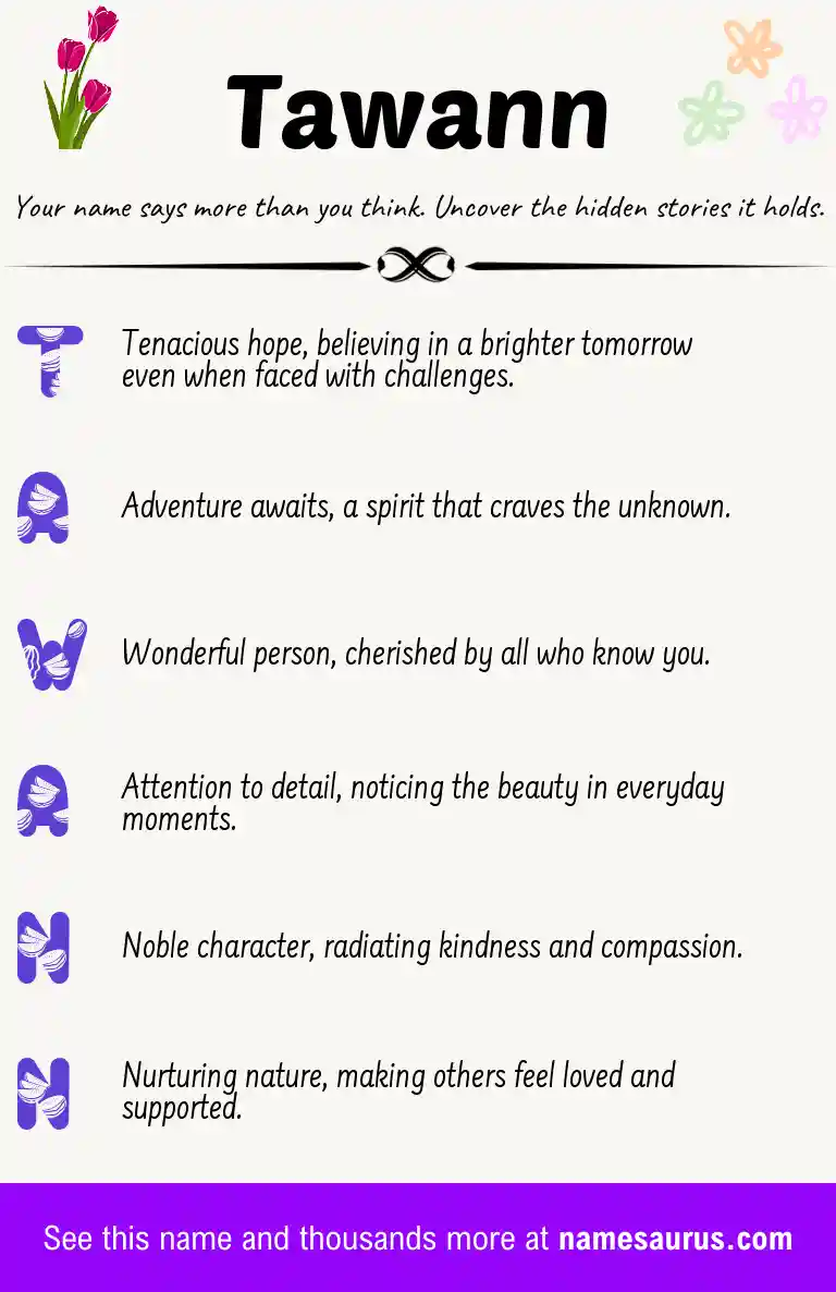 Acrostic poem about Tawann.