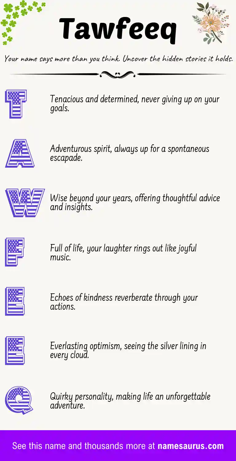 Acrostic poem about Tawfeeq.