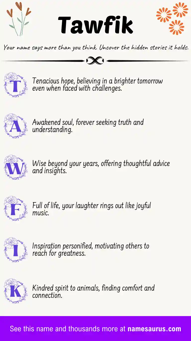 Acrostic poem about Tawfik.