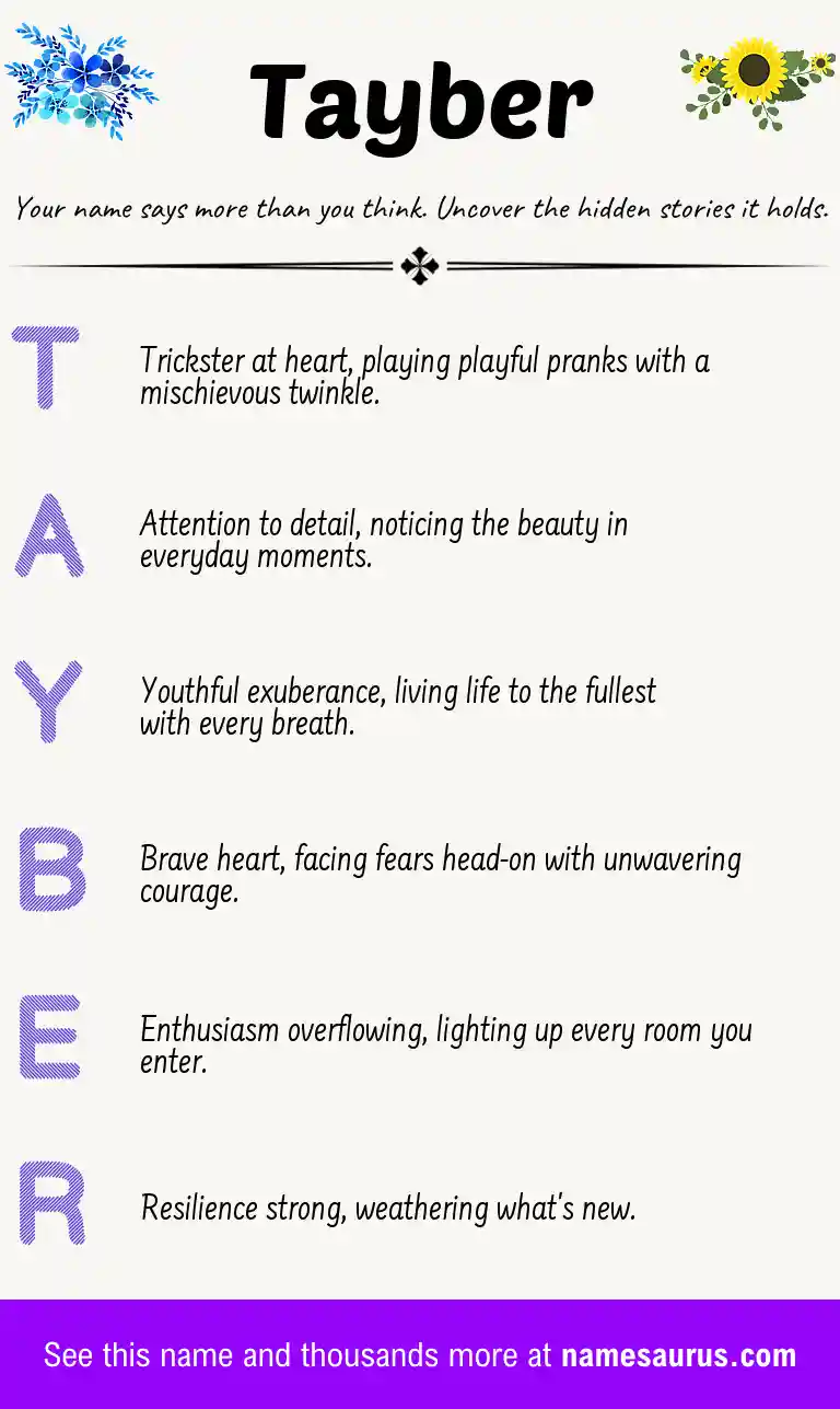Acrostic poem about Tayber.