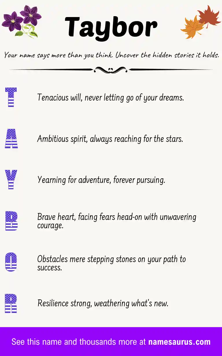 Acrostic poem about Taybor.