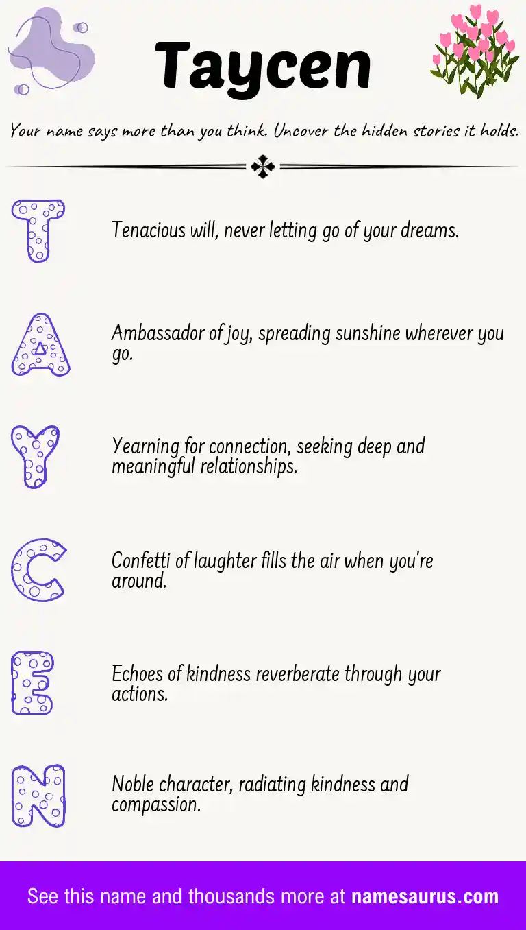 Acrostic poem about Taycen.
