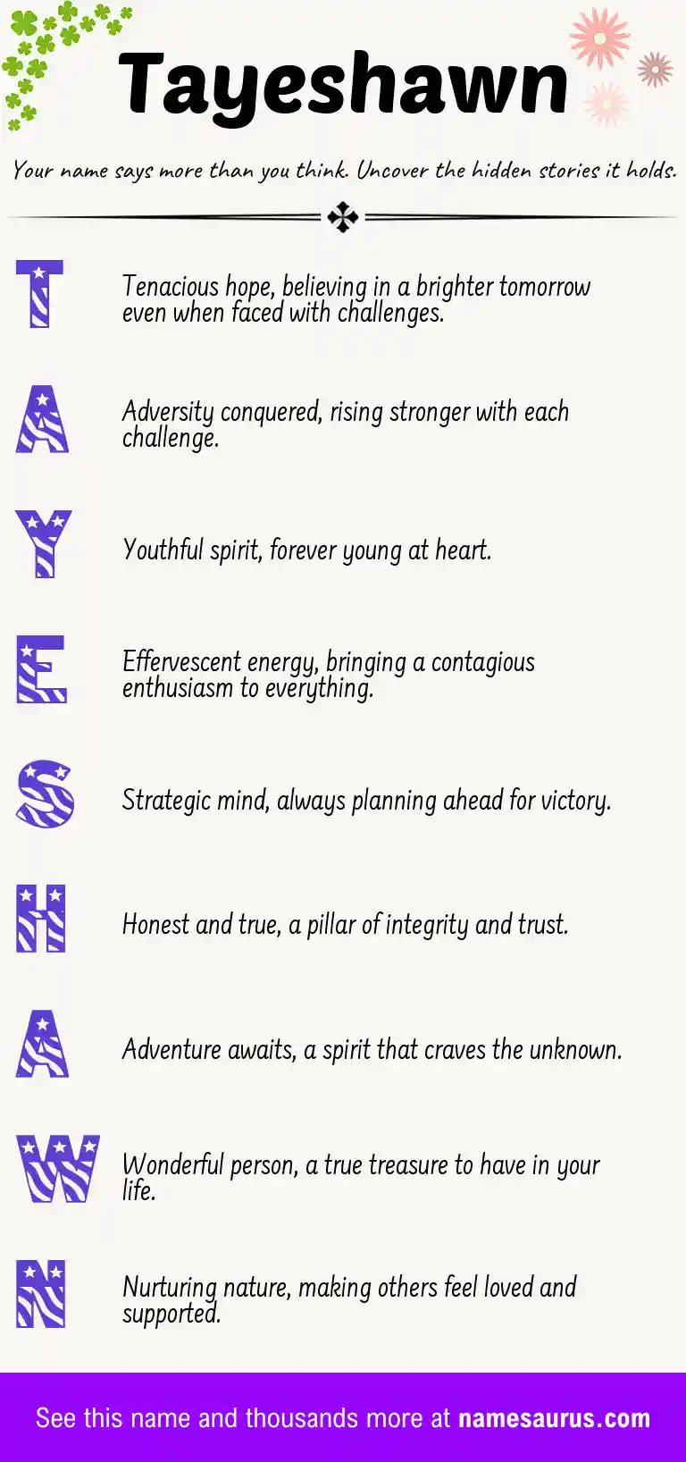 Acrostic poem about Tayeshawn.