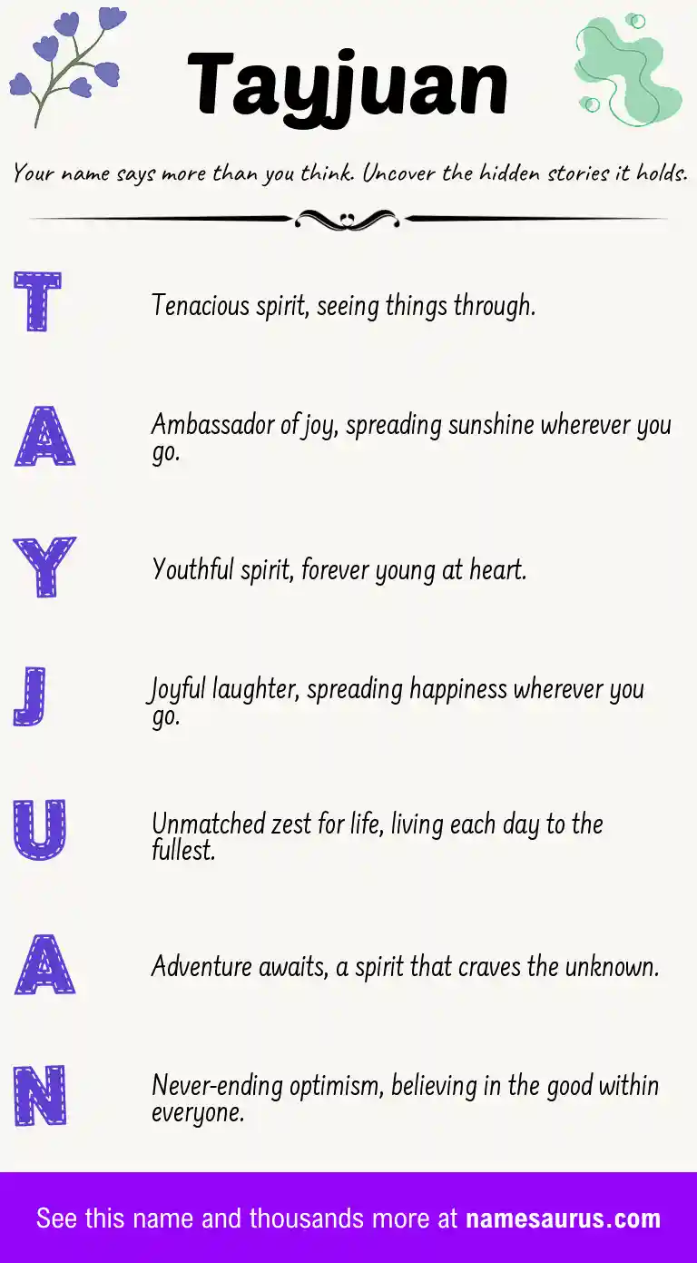 Acrostic poem about Tayjuan.