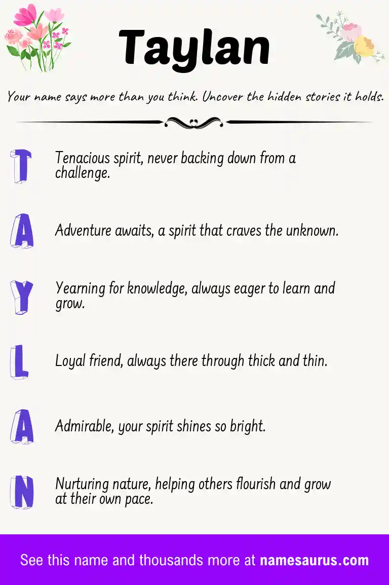 Acrostic poem about Taylan.