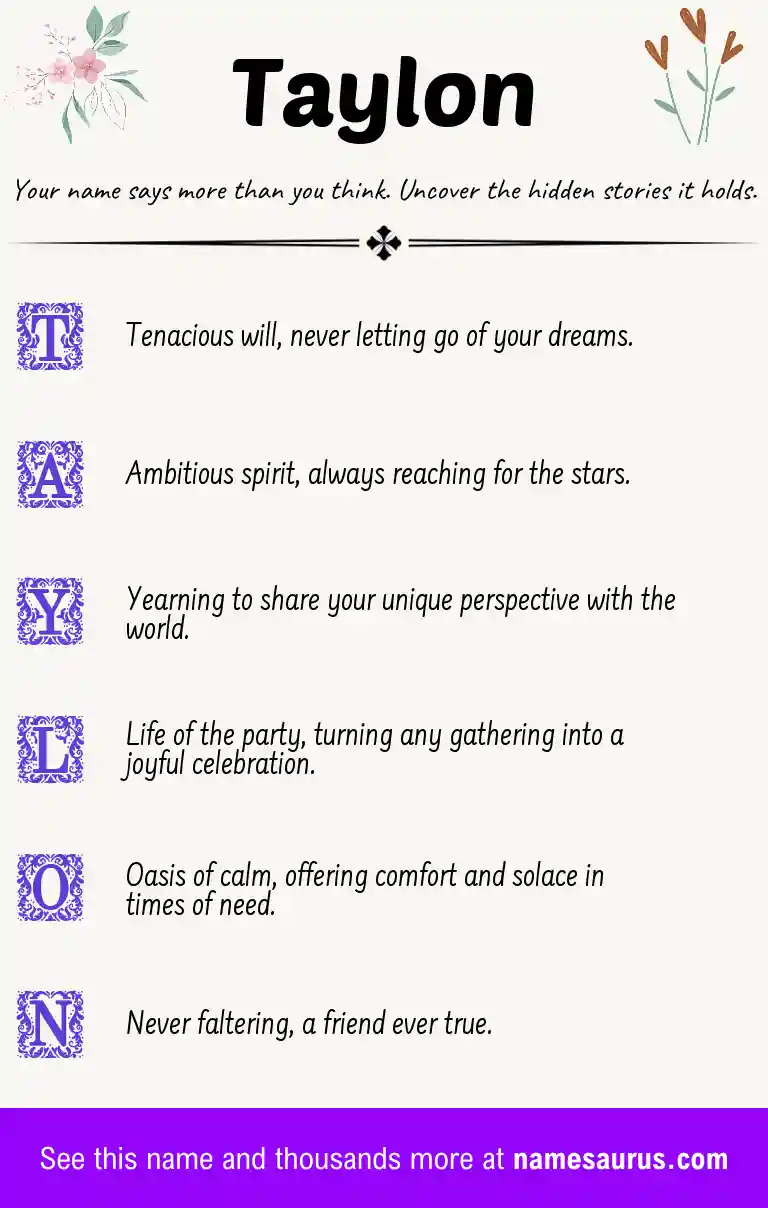Acrostic poem about Taylon.