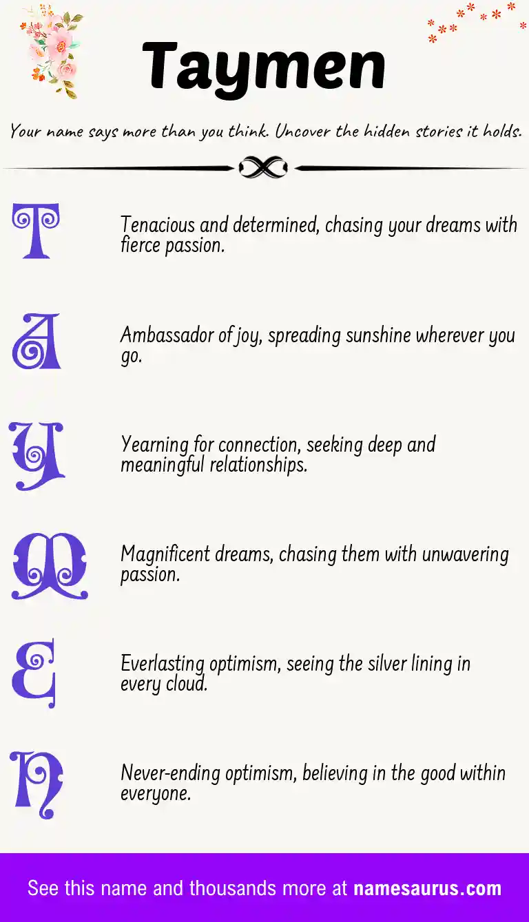 Acrostic poem about Taymen.