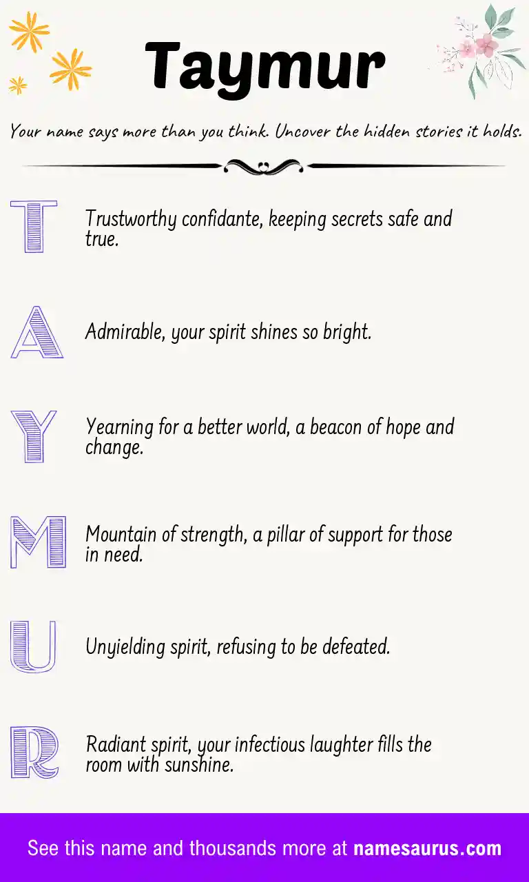 Acrostic poem about Taymur.