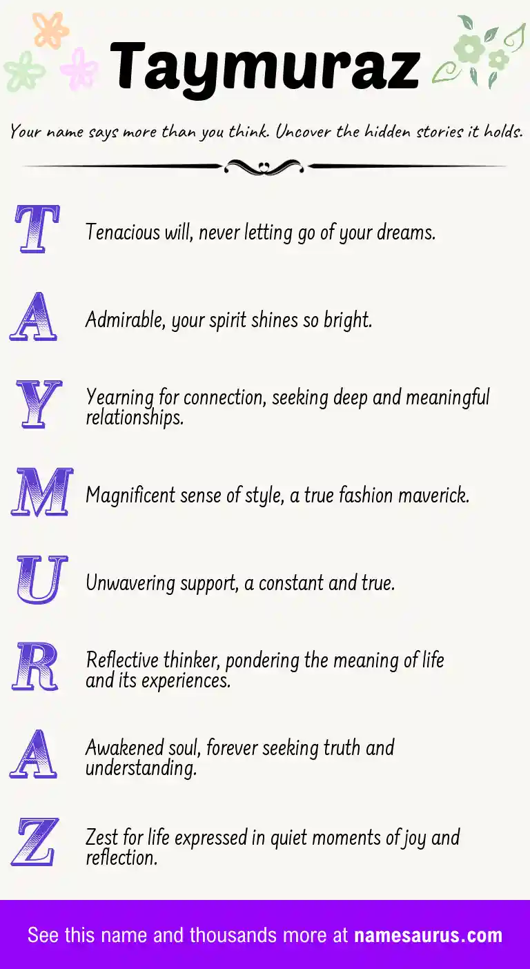Acrostic poem about Taymuraz.