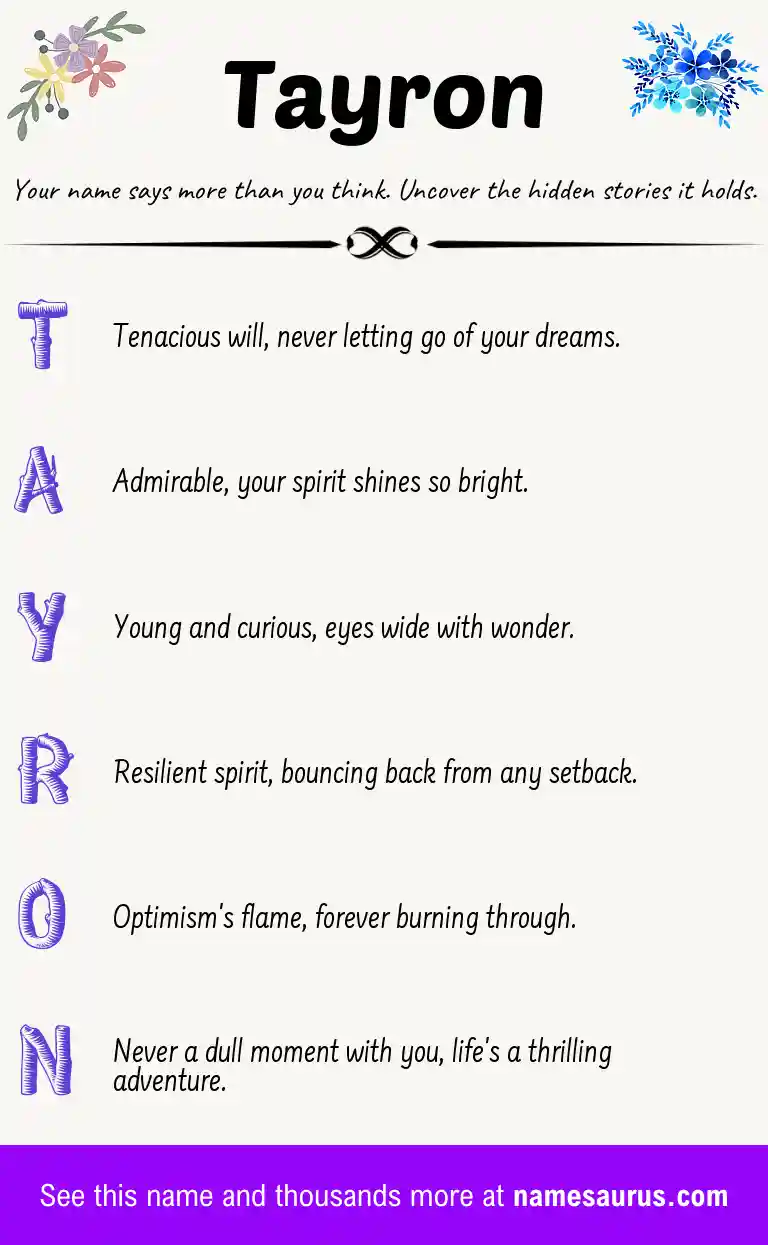 Acrostic poem about Tayron.