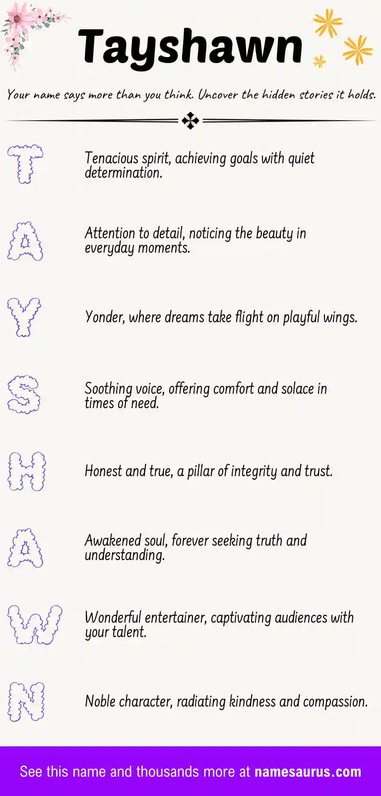 Acrostic poem about Tayshawn.