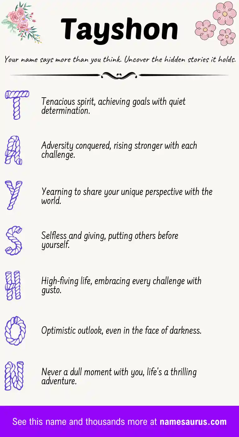 Acrostic poem about Tayshon.