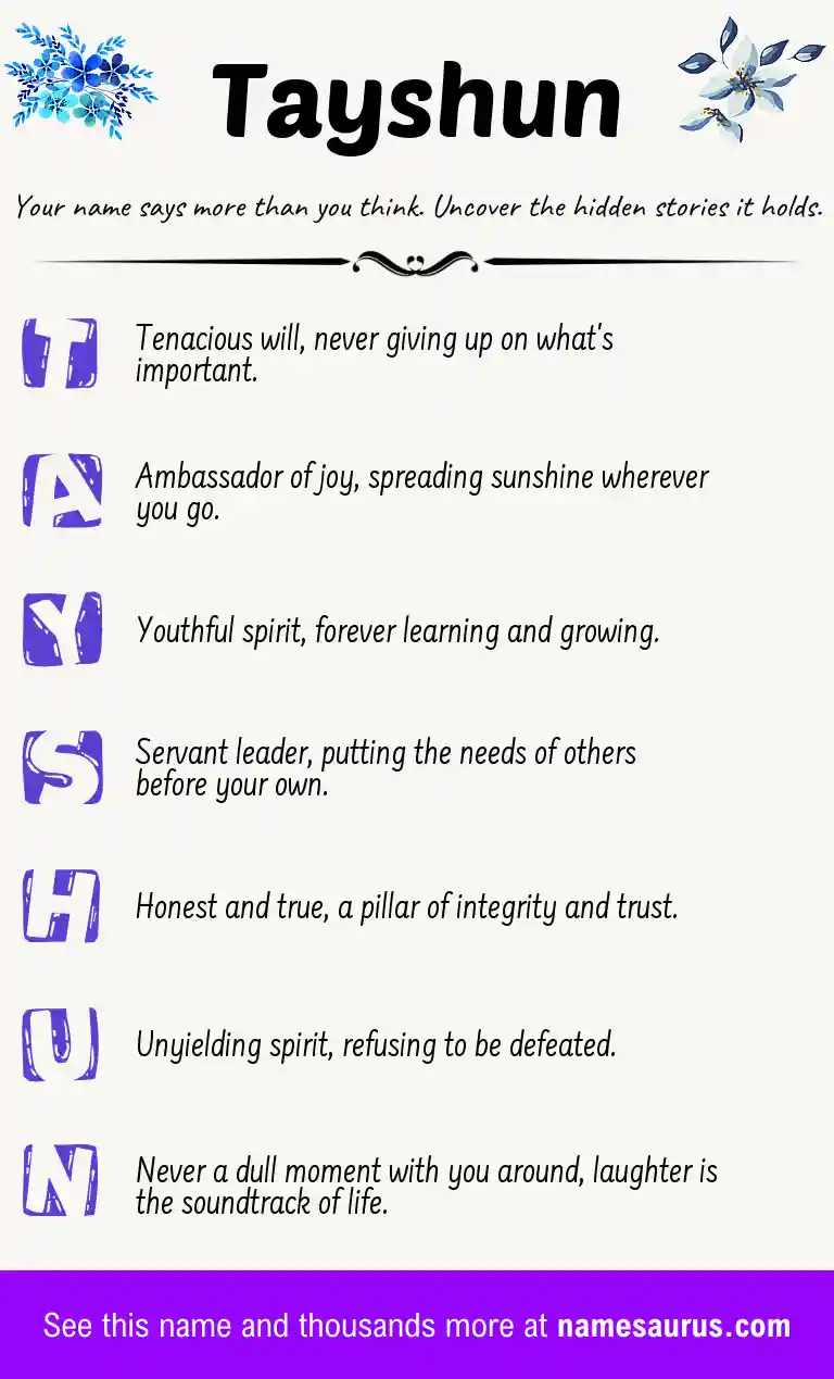 Acrostic poem about Tayshun.