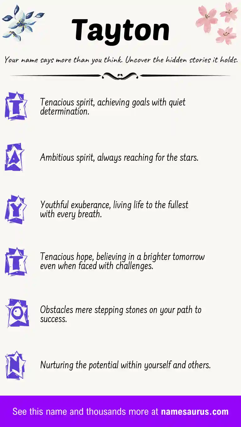 Acrostic poem about Tayton.