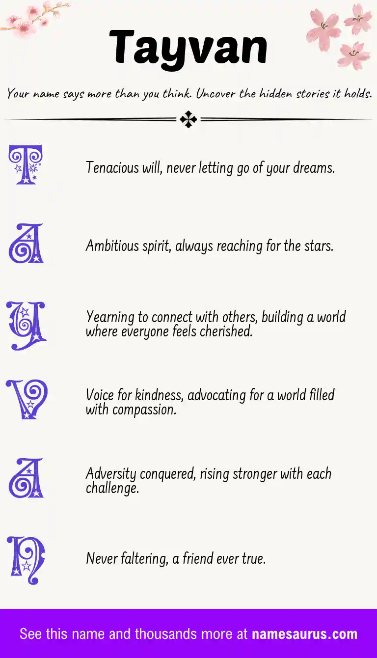 Acrostic poem about Tayvan.