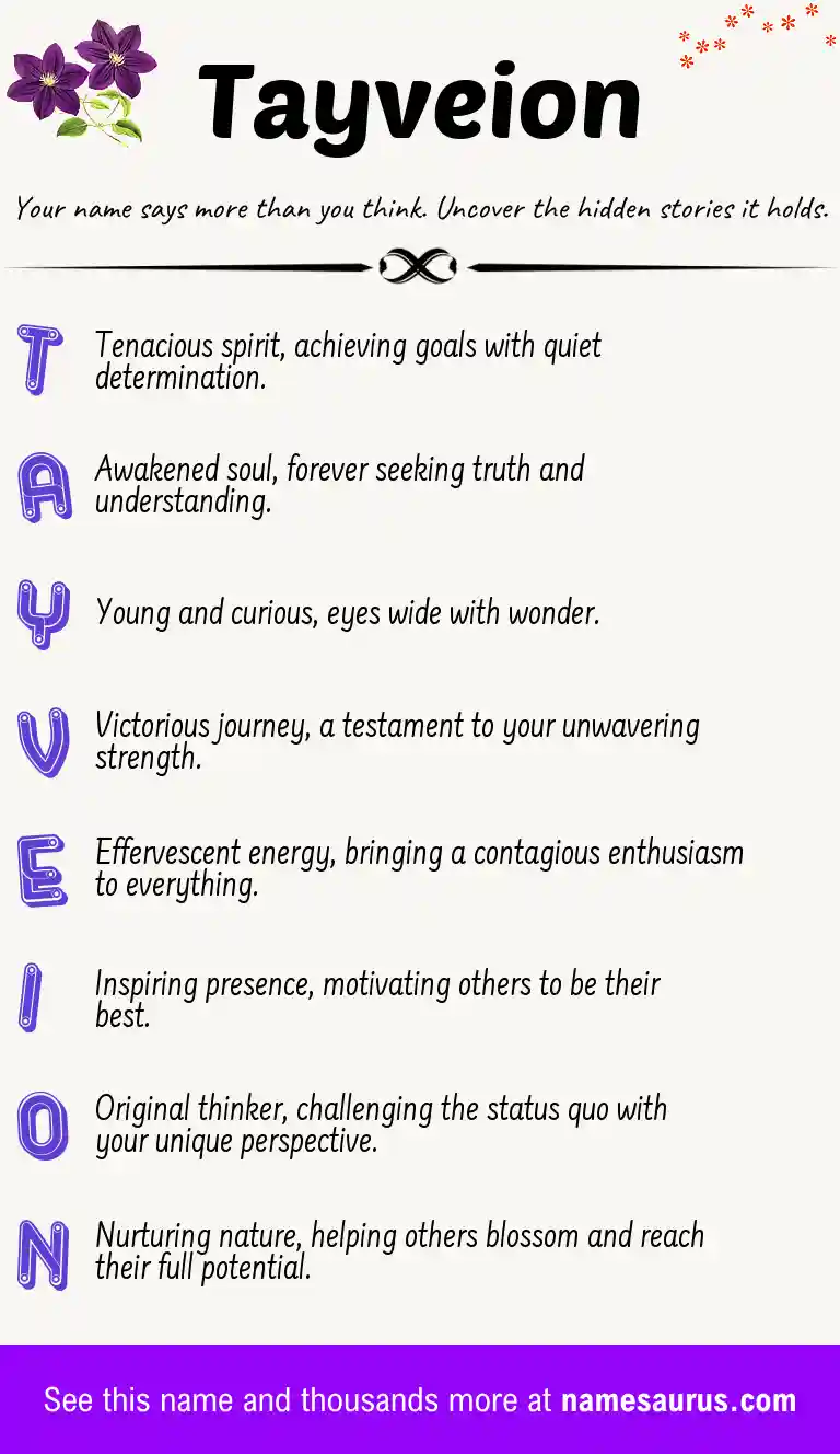 Acrostic poem about Tayveion.