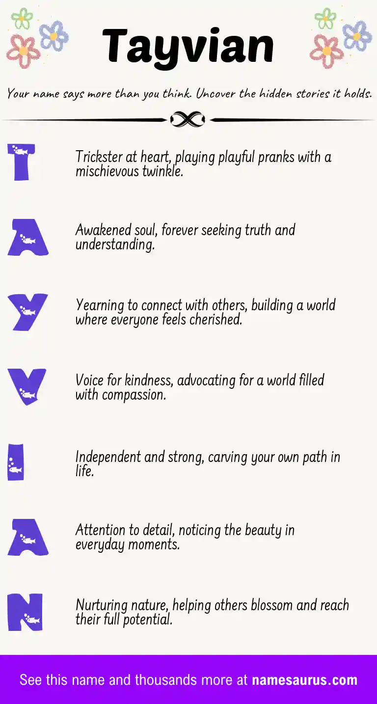 Acrostic poem about Tayvian.
