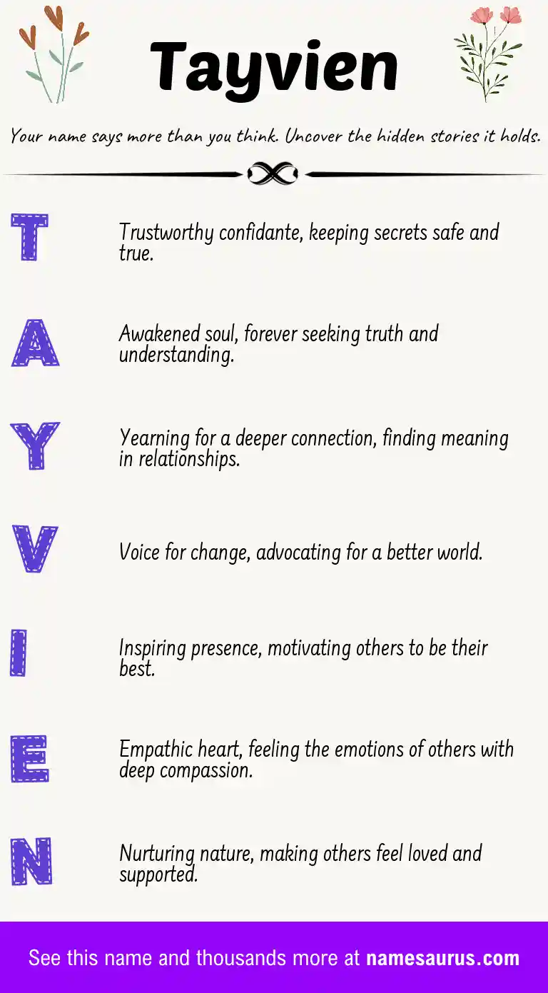 Acrostic poem about Tayvien.