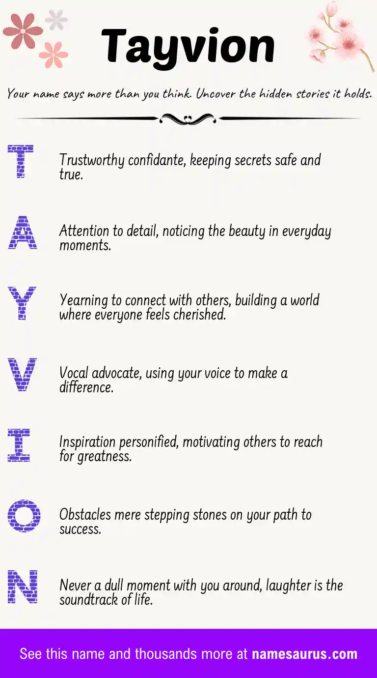 Acrostic poem about Tayvion.