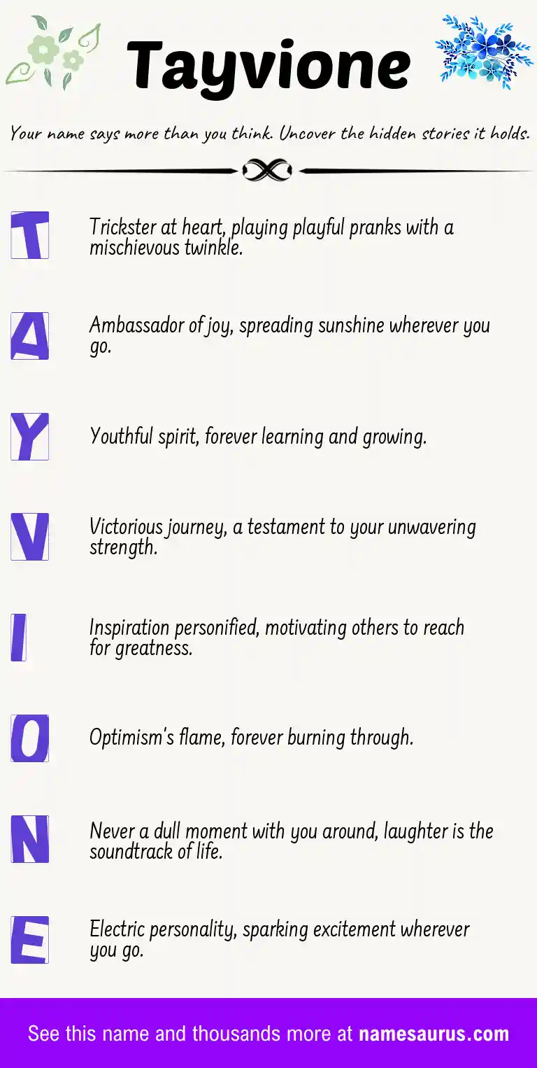 Acrostic poem about Tayvione.