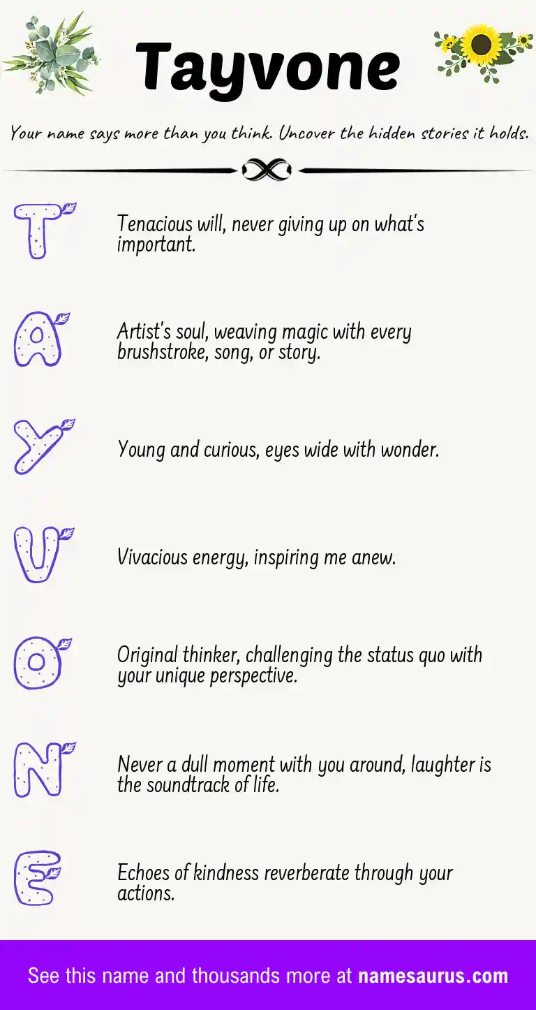 Acrostic poem about Tayvone.
