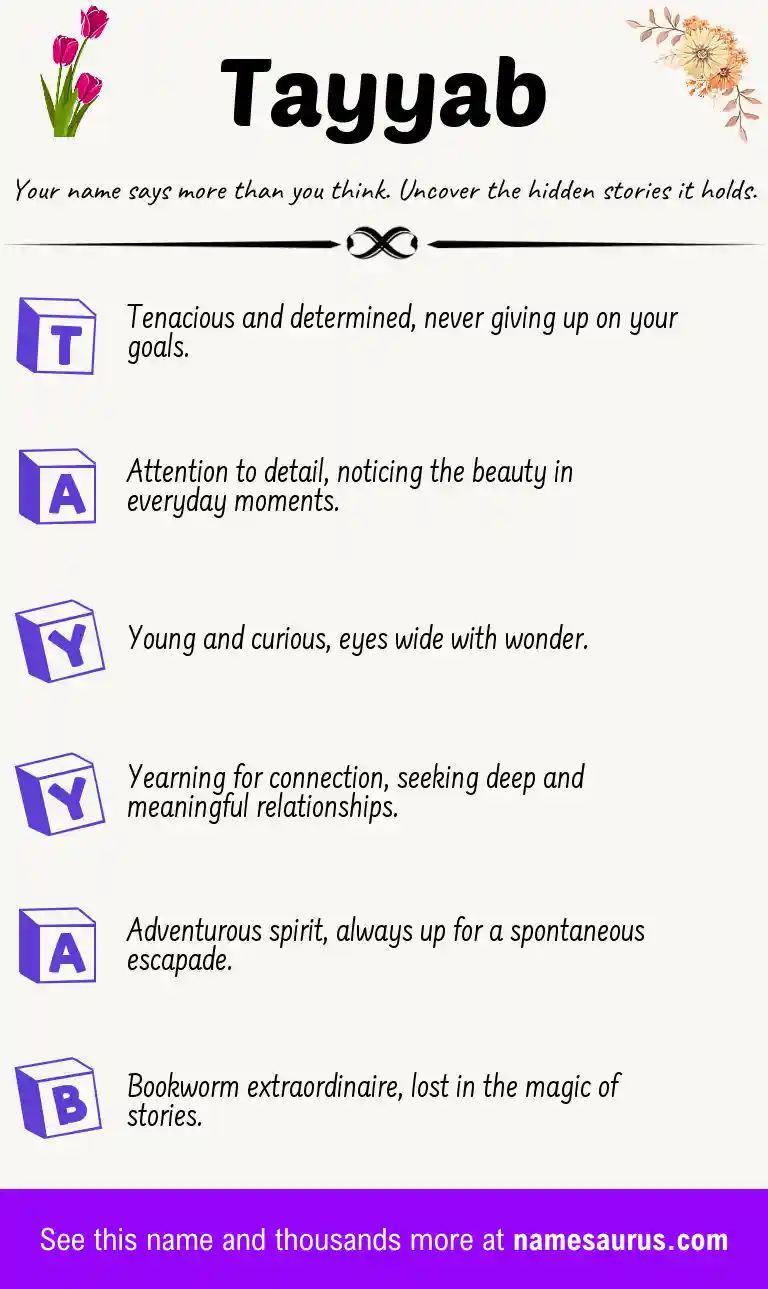 Acrostic poem about Tayyab.