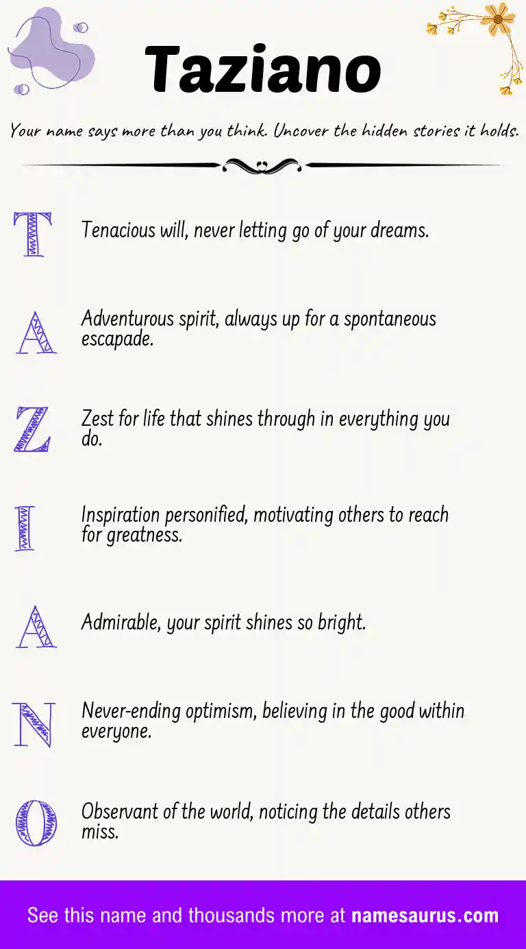 Acrostic poem about Taziano.